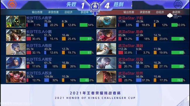 球队就能顺 球队就能顺