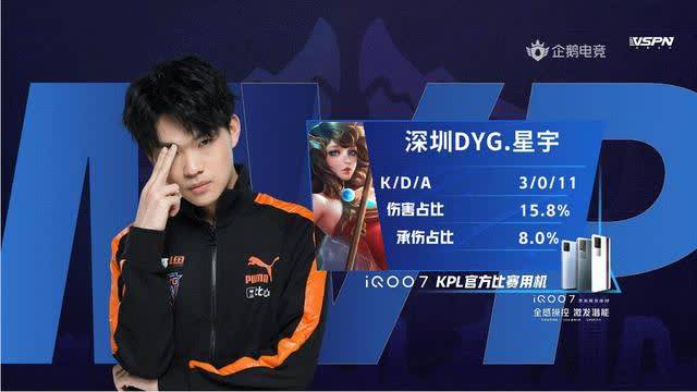 她在积分榜 她在积分榜