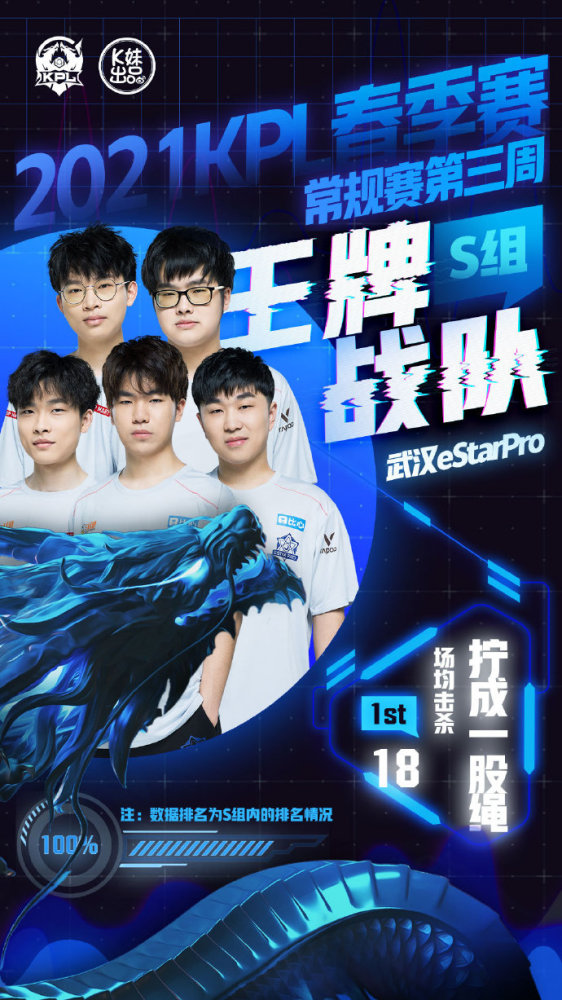 意力出现了 意力出现了