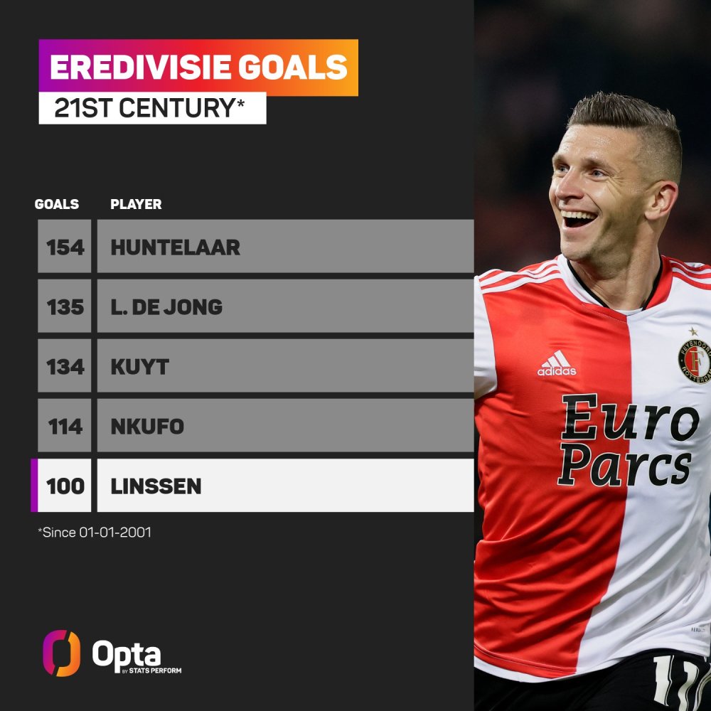 手的球路热 手的球路热