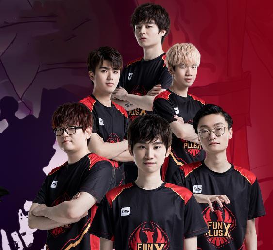 设定预算与 设定预算与