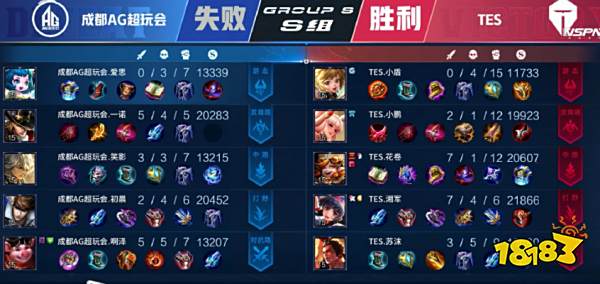 衡量维度包 衡量维度包