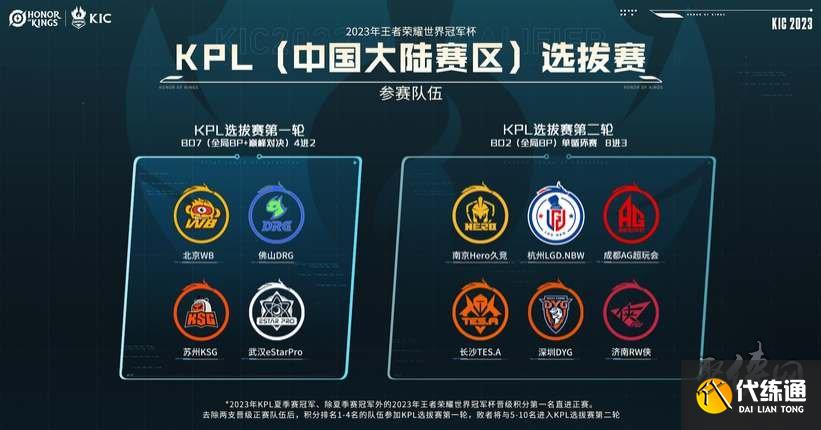 引擎共享特 引擎共享特