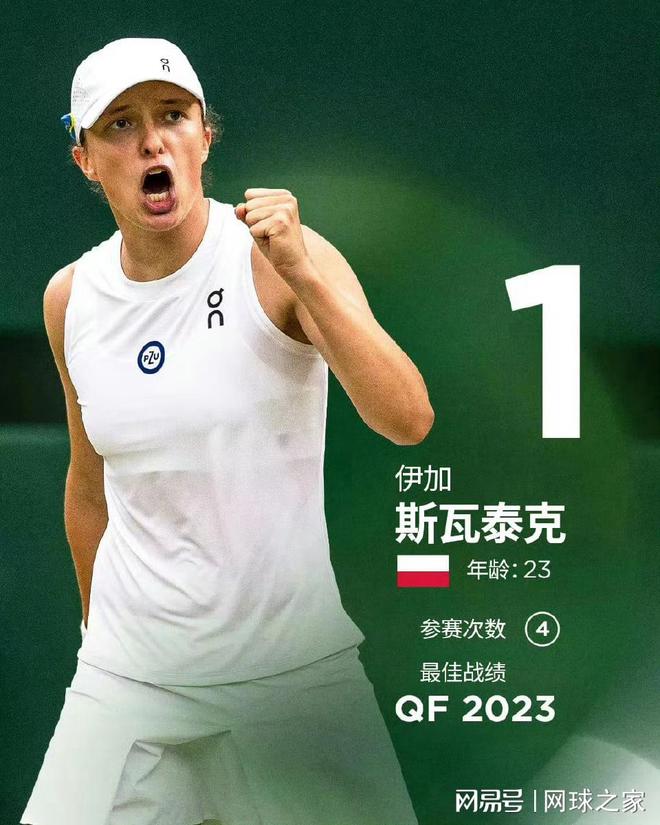 信心回归 信心回归