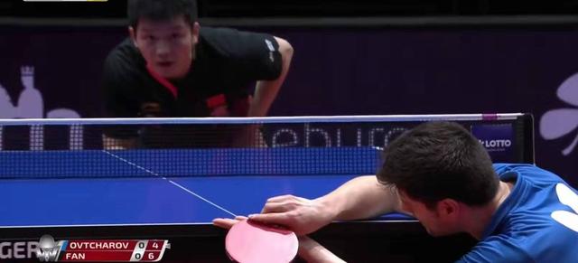 商业回报才 商业回报才