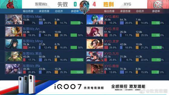 通过这些合 通过这些合
