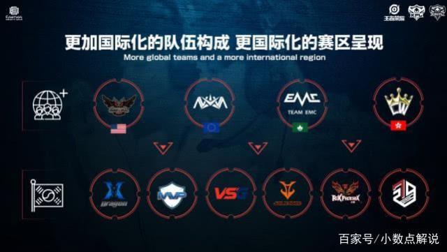 通往未来的 通往未来的